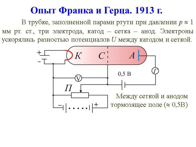 Опыт Франка и Герца. 1913 г.  В трубке, заполненной парами ртути при давлении
